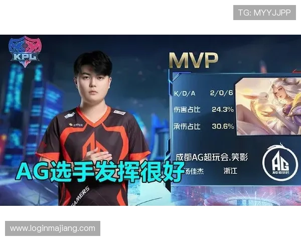 ag厅登录线路选择的重要性及其对游戏体验的影响分析 ag厅登录线路选择的重要性及其对游戏体验的影响分析