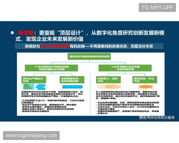 888集团最新战略布局引发行业关注,推动企业数字化转型迈上新台阶 888集团最新战略布局引发行业关注,推动企业数字化转型迈上新台阶