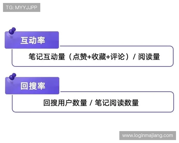针对新手用户解析ag试玩登录线路的便捷使用步骤，欢迎您的加入