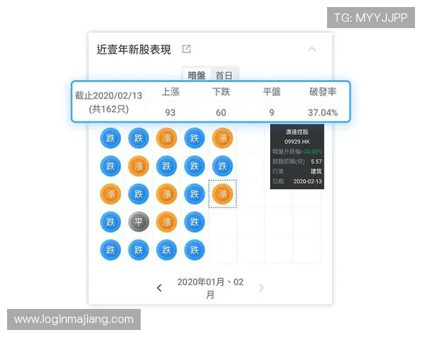 多功能百家乐路单app下载工具让你轻松分析牌局数据提升游戏体验