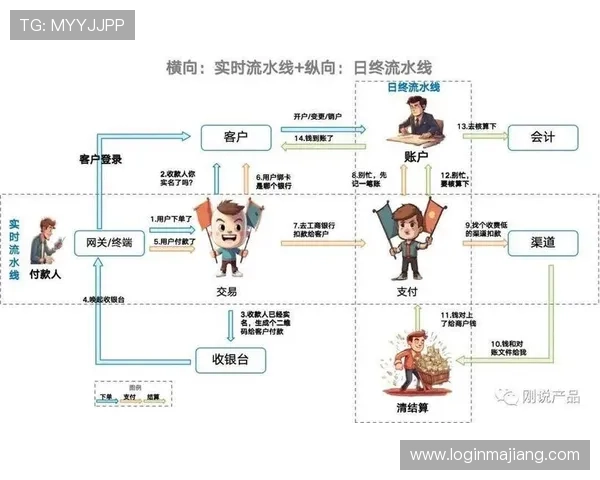 AG国际厅网站的支付方式与提款流程详解确保资金安全快速到账